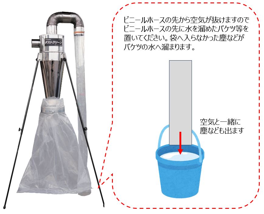 乾燥機のゴミ…ご近所トラブルになる前に！ダストクリーン＆ステン 
